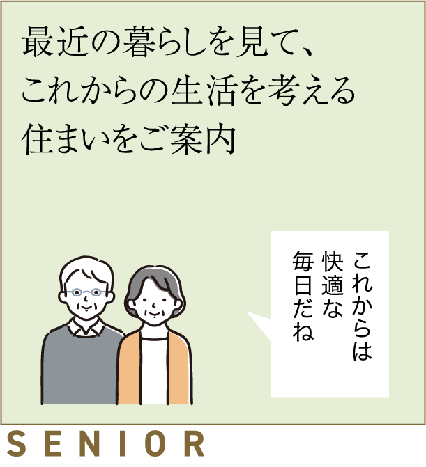 最近の暮らしを見て、これからの生活を考える住まいをご案内